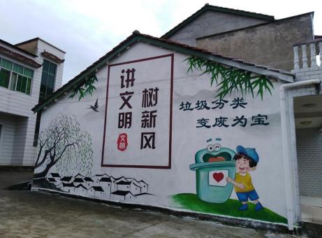 自贡墙绘是现在流行的墙体广告