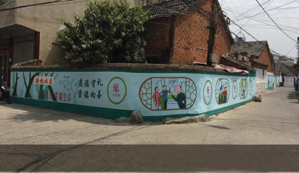 自贡墙绘制作需要注意什么