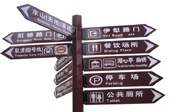 自贡标牌的基本功能。