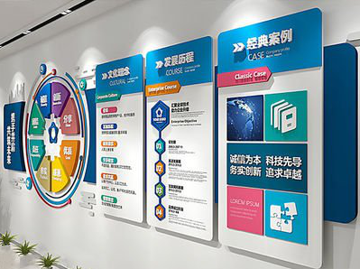 自贡企业文化墙内容对员工有什么影响？